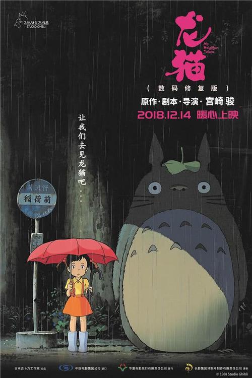 做个假的商品房买卖合同